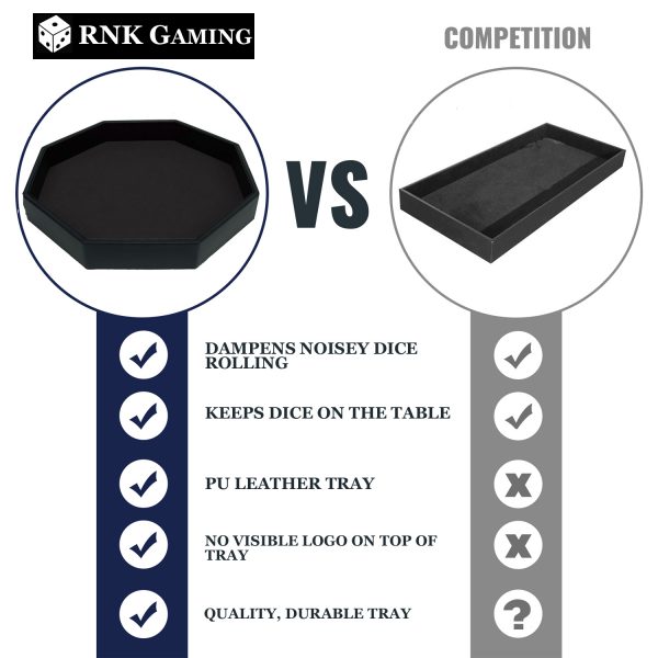 RNK Gaming Dice Tray - Black