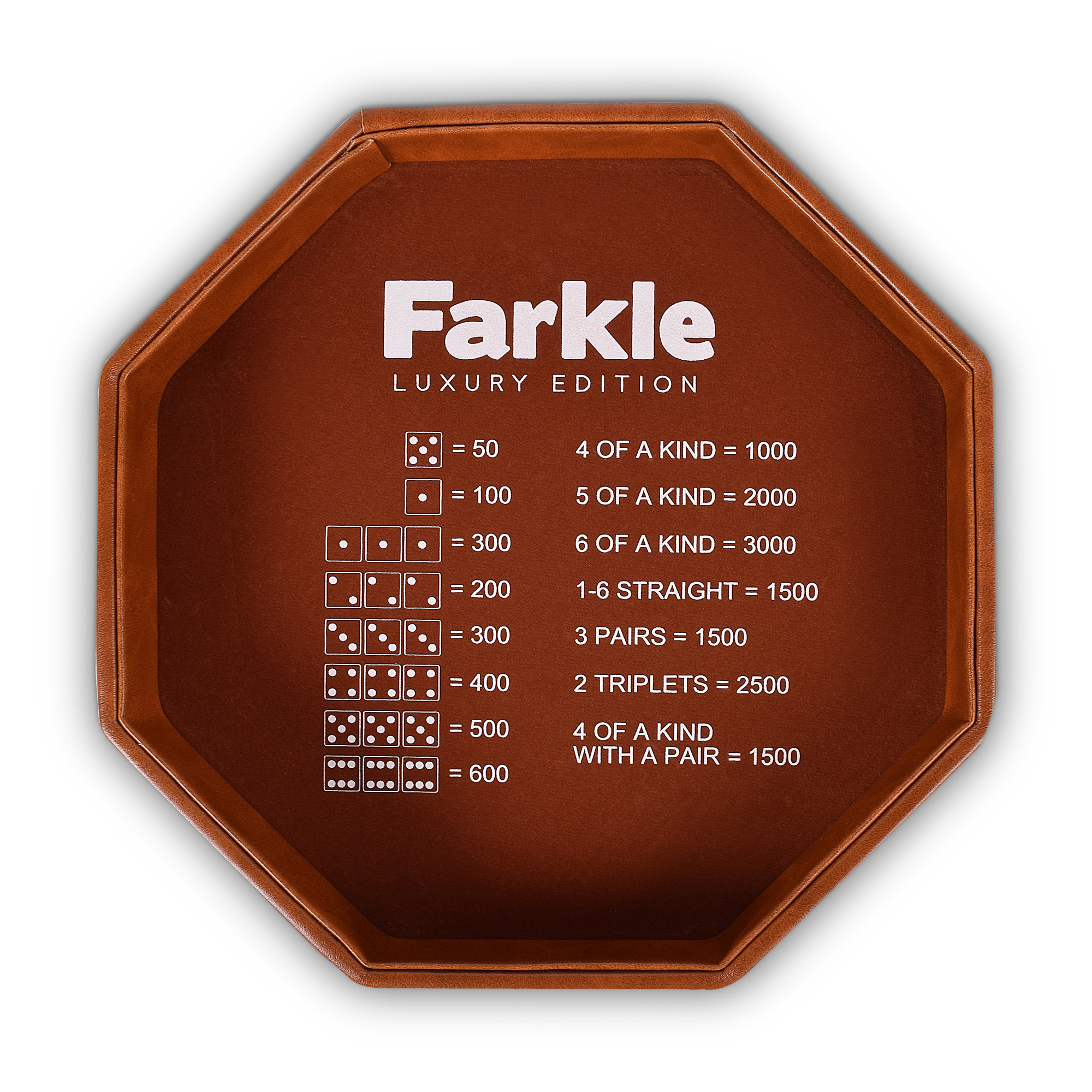 Farkle Dice Game - Ranger set - Rawblade