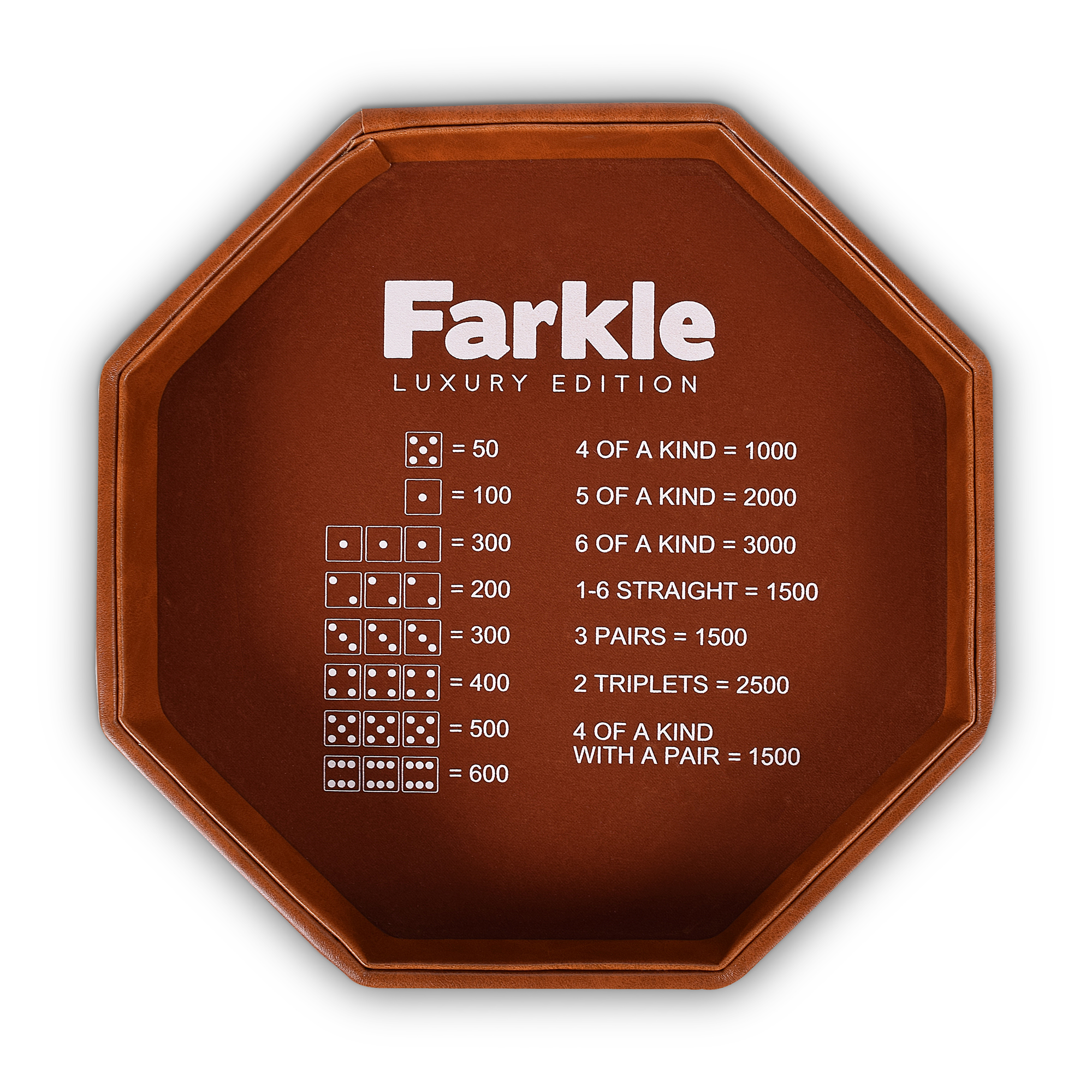 Farkle Dice Game - Pirate set - Rawblade